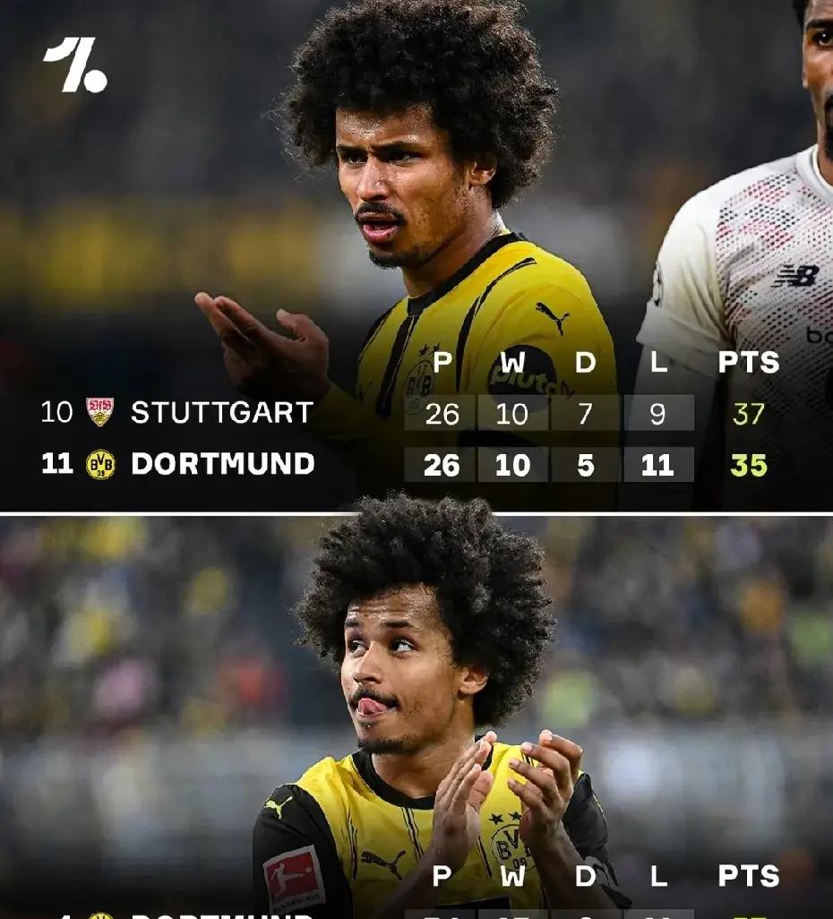 Yabo-多特蒙德核心球员被曝转会传闻,引球迷热议,必须主要可是查看应该质量分析.的简单介绍-Yabo